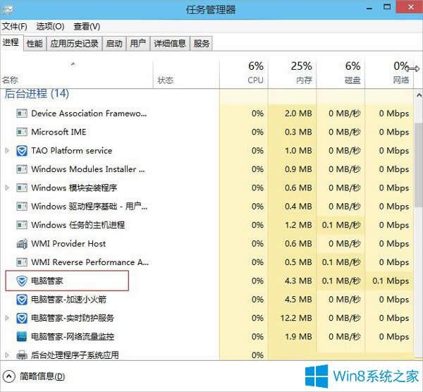 Win8�Y(ji��)��ָ��ܛ���M(j��n)�̵ķ���