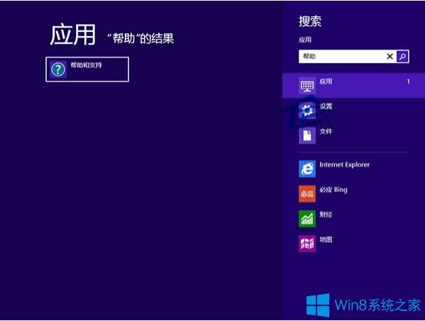 Win8.1��δ��_������֧�ַ���(w��)��
