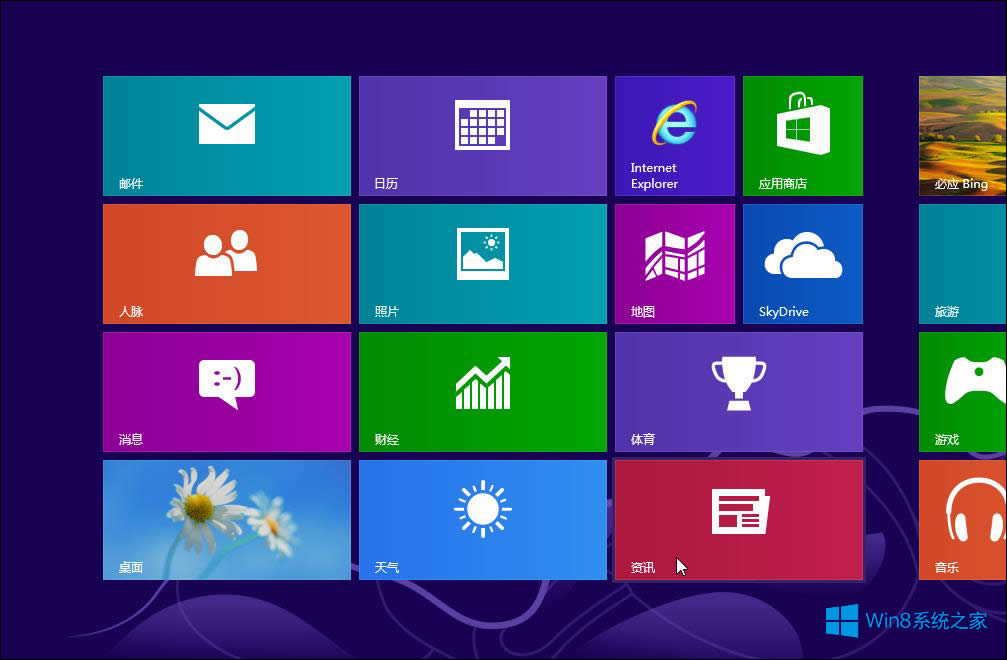 Win8ԭ��ϵ�y(t��ng)��ô���b��Win8ԭ�氲�b�̳�Ԕ��