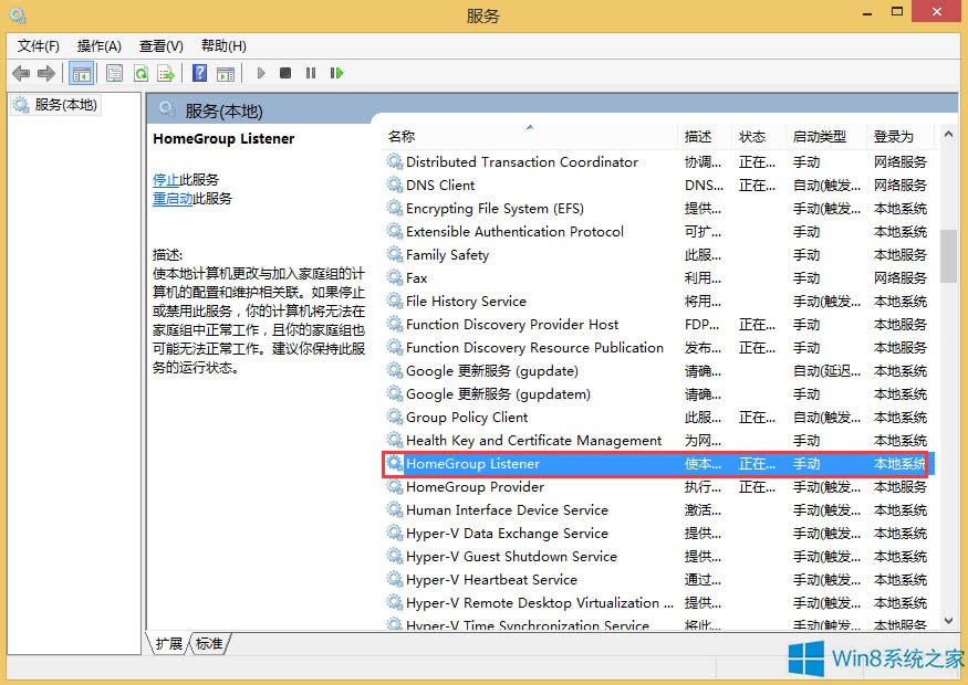 Win8.1無(wú)法退出家庭組的解決方法