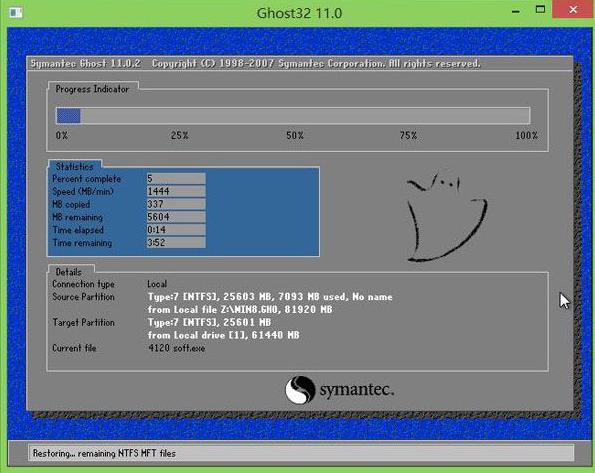 ��X��ô���bwin8ϵ�y(t��ng)��