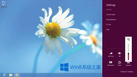 Win8�Pӛ����늿���ô�k�����L(zh��ng)Win8�Pӛ���m(x��)���ķ���