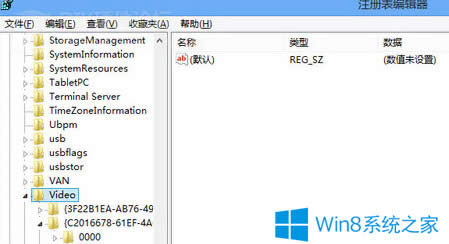 Win8��ֹ�@��Ӳ�����ٵļ���