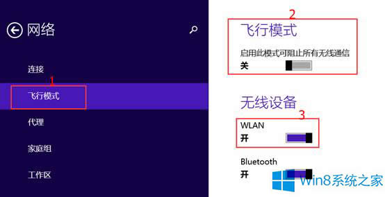 Win8.1ϵ�y(t��ng)�P(gu��n)�]�o���W(w��ng)�j(lu��)�B�ӵķ���