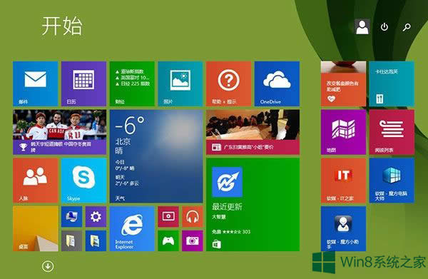 ����Ƴ�Win8.1ϵ�y(t��ng)�_ʼ��Ļ�ϵ��Դ���o��