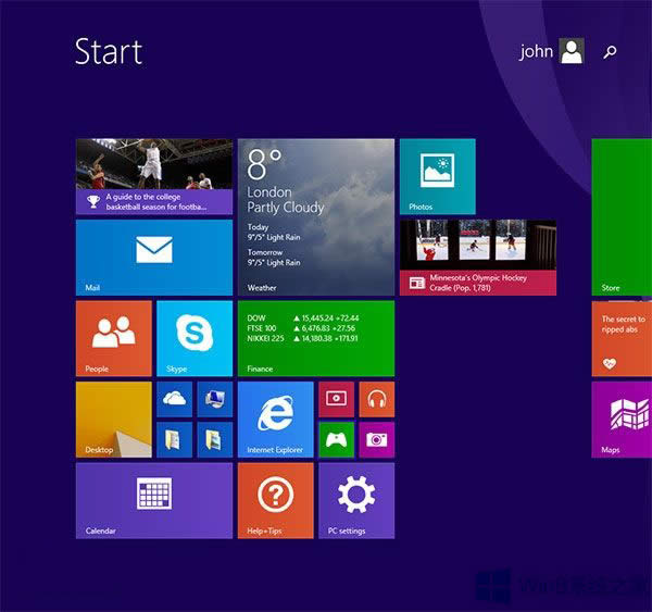 ����Ƴ�Win8.1ϵ�y(t��ng)�_ʼ��Ļ�ϵ��Դ���o��