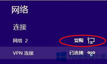 Win8�B��VPN��W(w��ng)�j(lu��)���޵Ľ�Q����