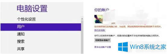 Win8�_��IE�ղ؊A��ͬ�����ܵĲ��E