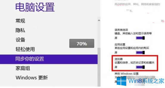 Win8�_��IE�ղ؊A��ͬ�����ܵĲ��E