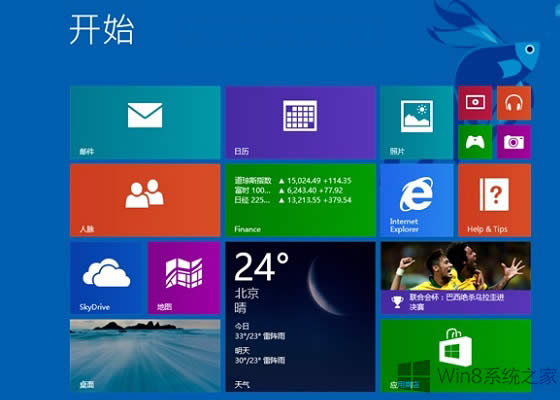 32λ��64λWin8.1ϵ�y(t��ng)�Ă�(g��)������