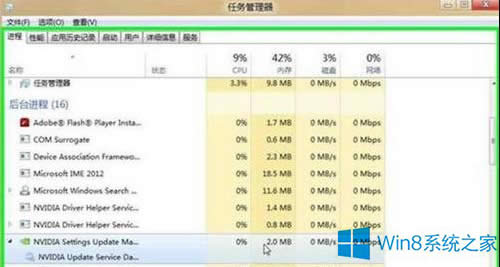 Win8׌�΄�(w��)�������@ʾȫ��?j��)?n��i)�ݵķ���