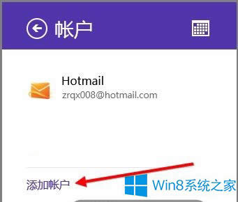Win8�Ԏ��՚v��(y��ng)����ôͬ���ȸ��~����