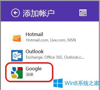 Win8�Ԏ��՚v��(y��ng)����ôͬ���ȸ��~����