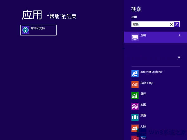 Win8.1ϵ�y(t��ng)��ô���_(k��i)�����c֧�֣�