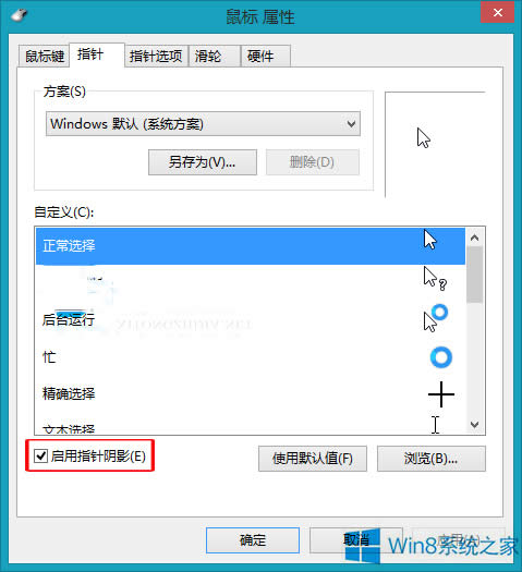 Win8��ô�{(di��o)�����(bi��o)ָ��µ��Ӱ