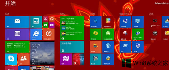 Win8�P(gu��n)�]�����cpu̎�����ļ���