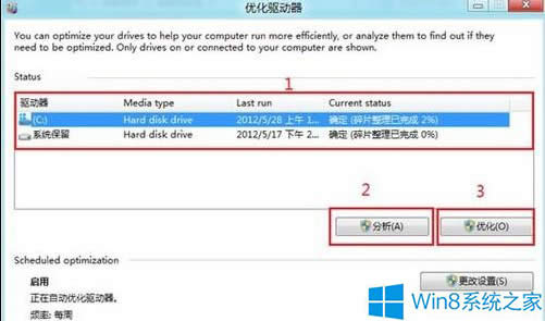 Win8��ô�����űP������