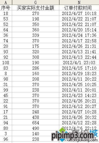 �Pӛ��win8ϵ�y(t��ng)excel�������܁y��ô̎���ķ���