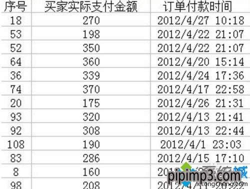 �Pӛ��win8ϵ�y(t��ng)excel�������܁y��ô̎���ķ���