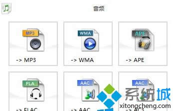 �x����Ҫ�D(zhu��n)�Q���ĸ�ʽ