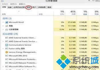 win8系統(tǒng)如何設置開機啟動項加快運行速度 圖2 win8系統(tǒng)如何設置開機啟動項加快運行速度 圖2