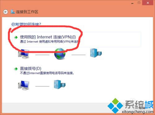 ʹ����Internet朽�vpn