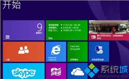 �ГQwin8ϵ�y(t��ng)��Metro����