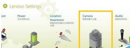 �ҵ� ��camera��