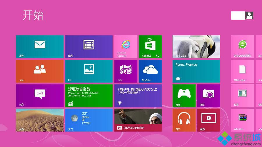win8.1ϵ�y(t��ng)�M(j��n)���ͥ�M��o(w��)���x�_(k��i)��ͥ�M��Q����