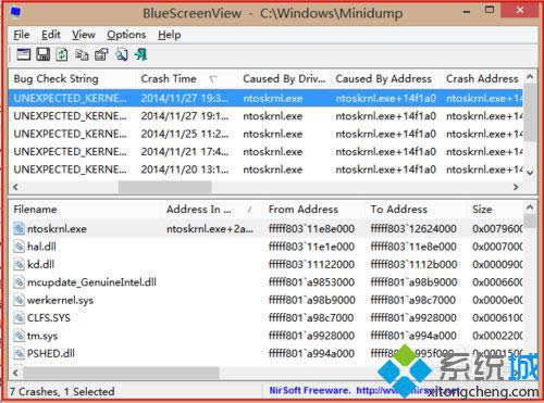 �{(l��n)������