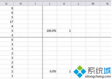 win8編輯Excel文檔時(shí)發(fā)現(xiàn)兩條虛線如何刪除 win8編輯Excel文檔時(shí)發(fā)現(xiàn)兩條虛線如何刪除