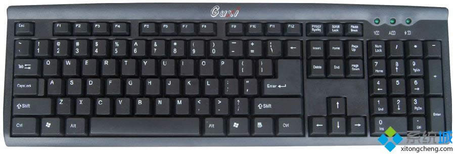 ��ESC�I����CTRL�I