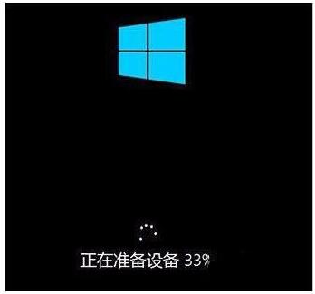 ���ͨ�^��ë�ҿ��ٌ�Win8����(j��)��Win10ϵ�y(t��ng)��