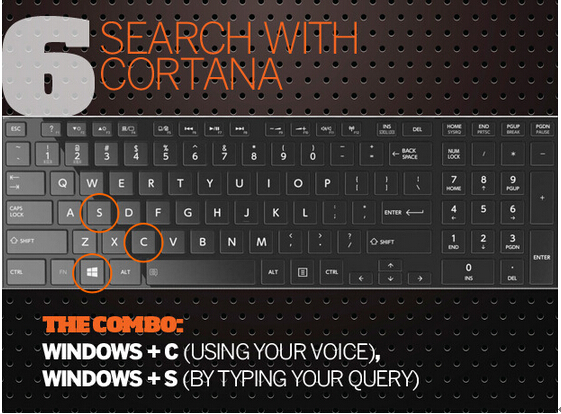 �I�P10��(g��)����Iʹ��Windows10ϵ�y(t��ng)