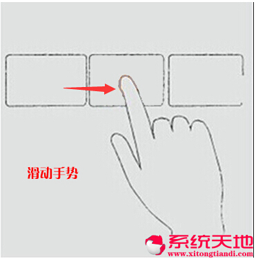 Win10ϵ�y(t��ng)֮��