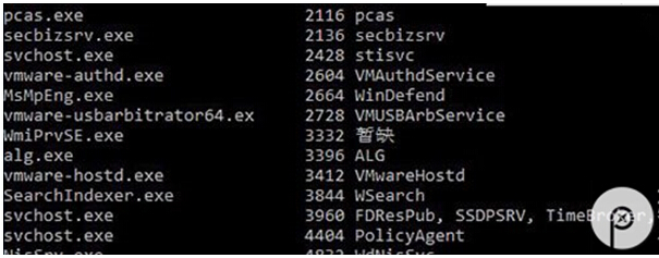 Win10系統(tǒng)之家