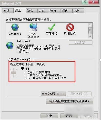 不顯示圖片 不顯示圖片