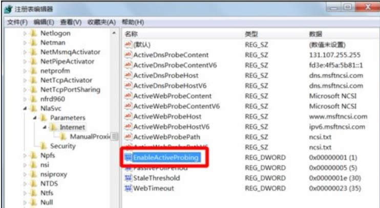 ���������Ϣ