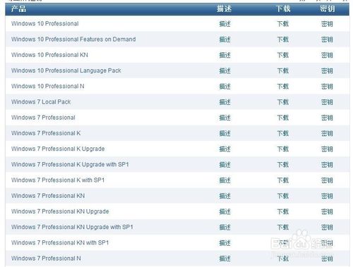 Windows 7 Professional���I(y��)��x64Ӣ�İ����d