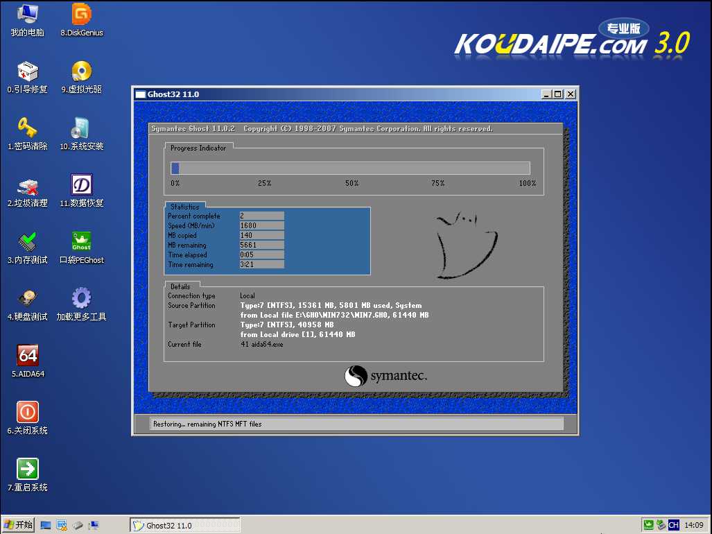 ����ľ�L(f��ng)win732λ������ϵ�y(t��ng)U�PԔ��(x��)���b�̳�