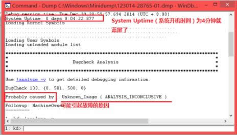 �ޏ�(f��)����