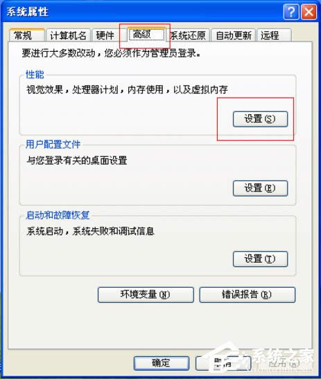 WinXP���ȥ������D��(bi��o)���{(l��n)ɫ�Ӱ��