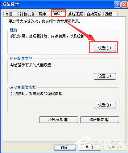 XP��ʾ̓�M��(n��i)����Сֵ̫����ô��Q��