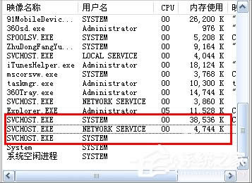 WinXP��X�o���P(gu��n)�C�Ľ�Q����