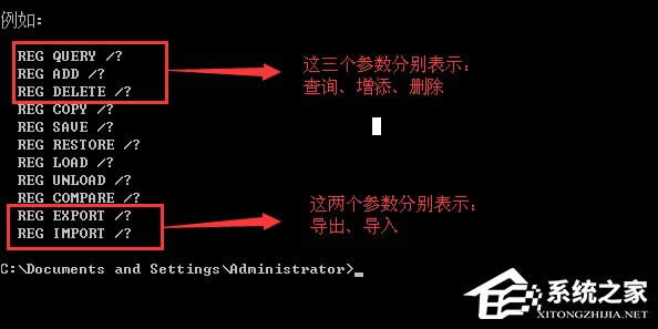 reg��������޸�ע�Ա���reg�������ý�B