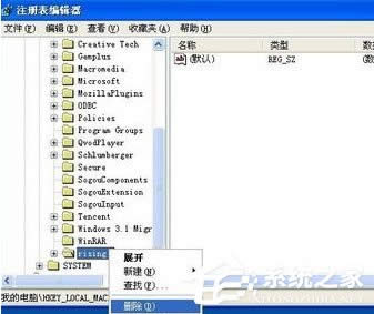 WinXP��ô�صׄh�����ǚ���ܛ����