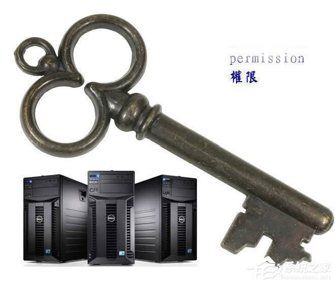 WinXP�L���W(w��ng)���ʾ��δ���ڙ�(qu��n)�鿴ԓ���ô�k��