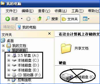 Auto������ô����Auto�����A(y��)����ʩ��B