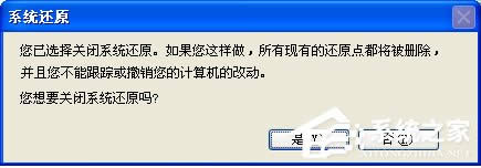 WinXPϵ�y(t��ng)C�P���g����Ľ�Q����