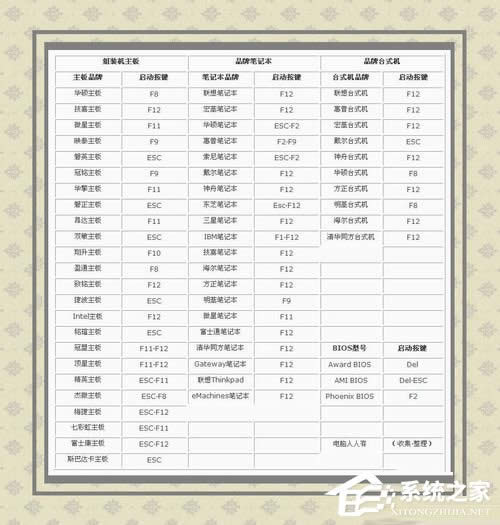 WinXPϵ�y(t��ng)������þW(w��ng)�j(lu��)������